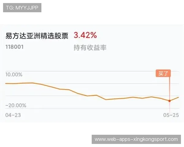 克罗地亚被列入世界杯“深度观察组”